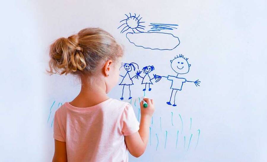 San Deco Writewall Yazılabilir Silinebilir Yazı Tahtası Boyası Silinebilen Duvar Boyası 1Lt Set